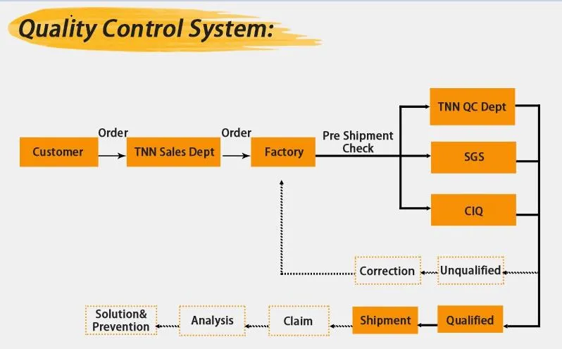 20221019104329e1f3ef14dcdc4e9ca785edfaa1e0698f